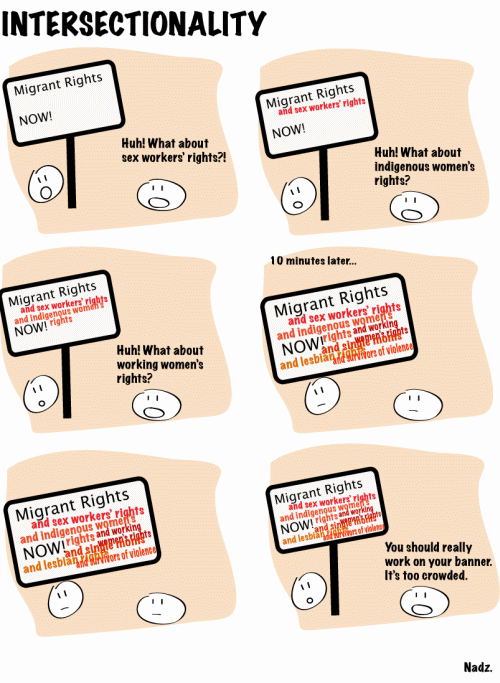 intersectionality1